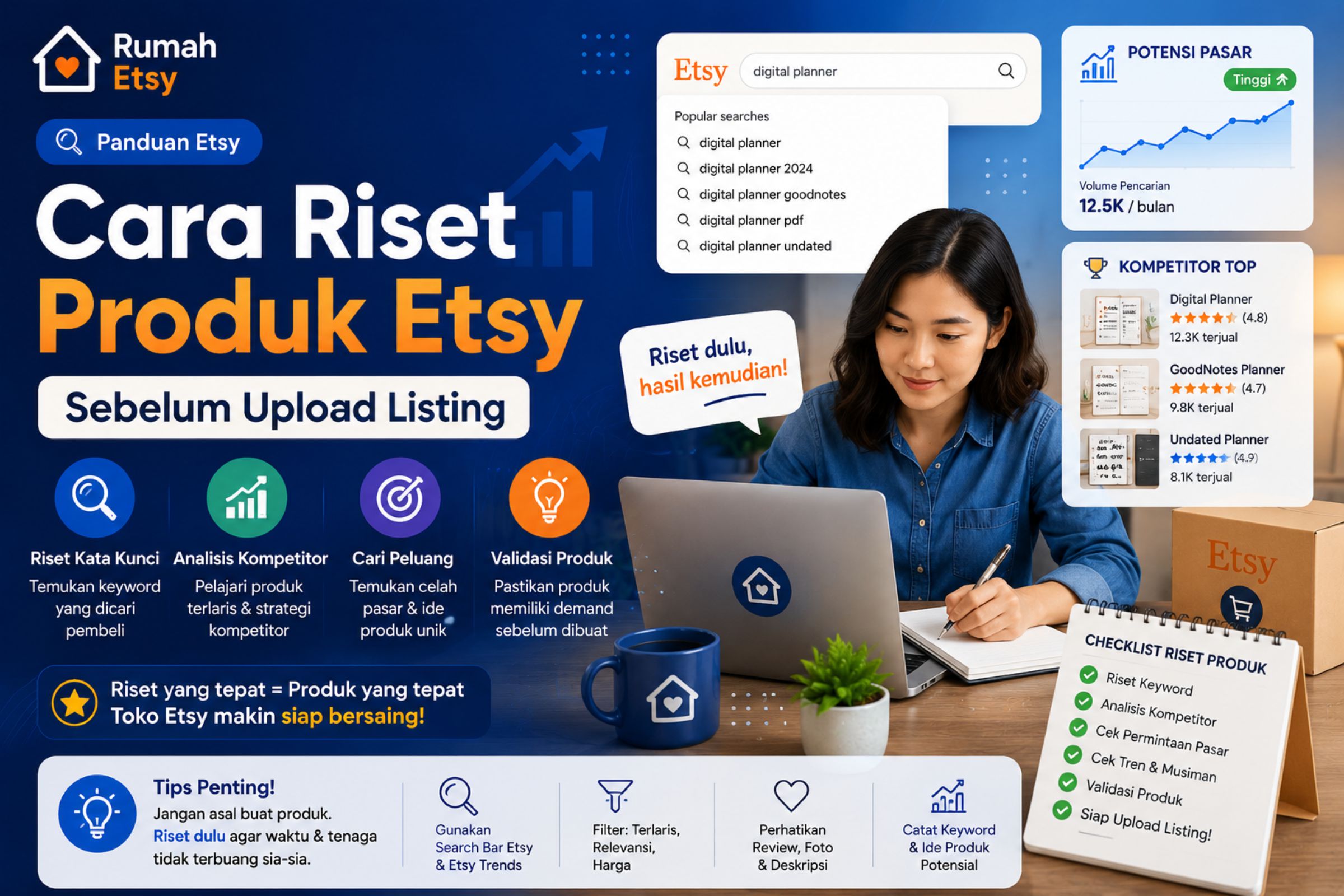 Cara Riset Produk Etsy Sebelum Upload Listing