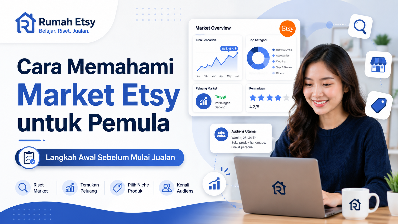Cara Memahami Market Etsy untuk Pemula: Langkah Awal Sebelum Mulai Jualan