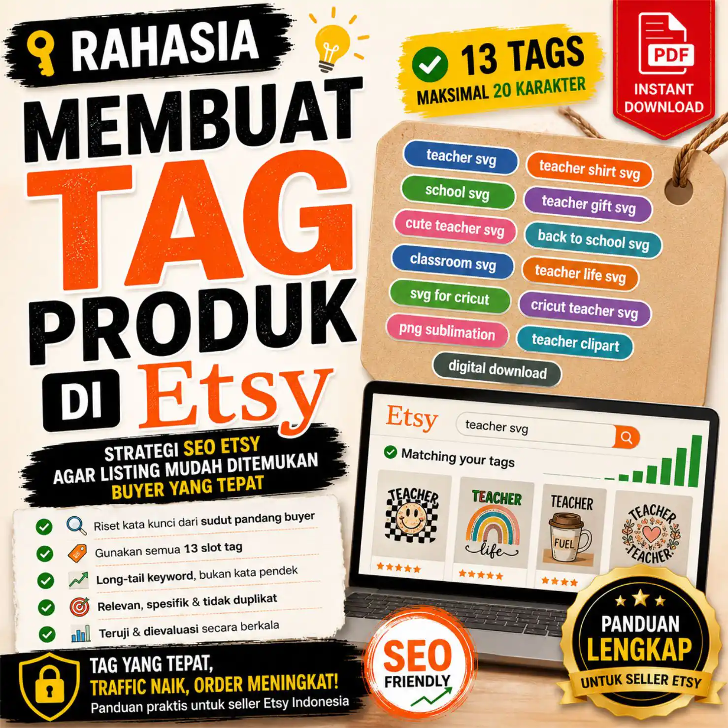 Rahasia Membuat Tag Produk di Etsy | Panduan SEO agar Listing Lebih Mudah Ditemukan
