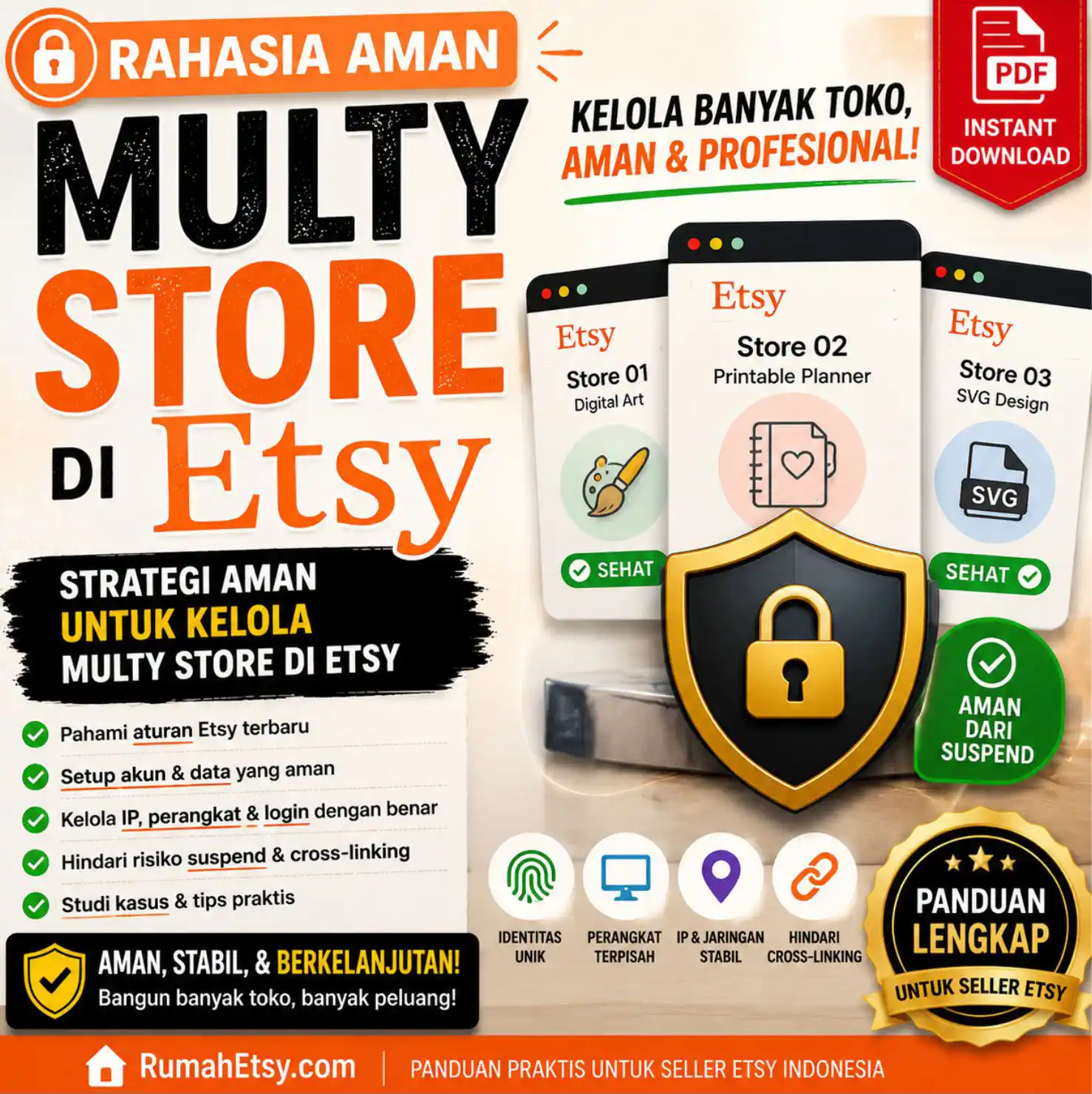 Rahasia Aman Multi Store di Etsy | Panduan Kelola Banyak Toko dengan Lebih Profesional