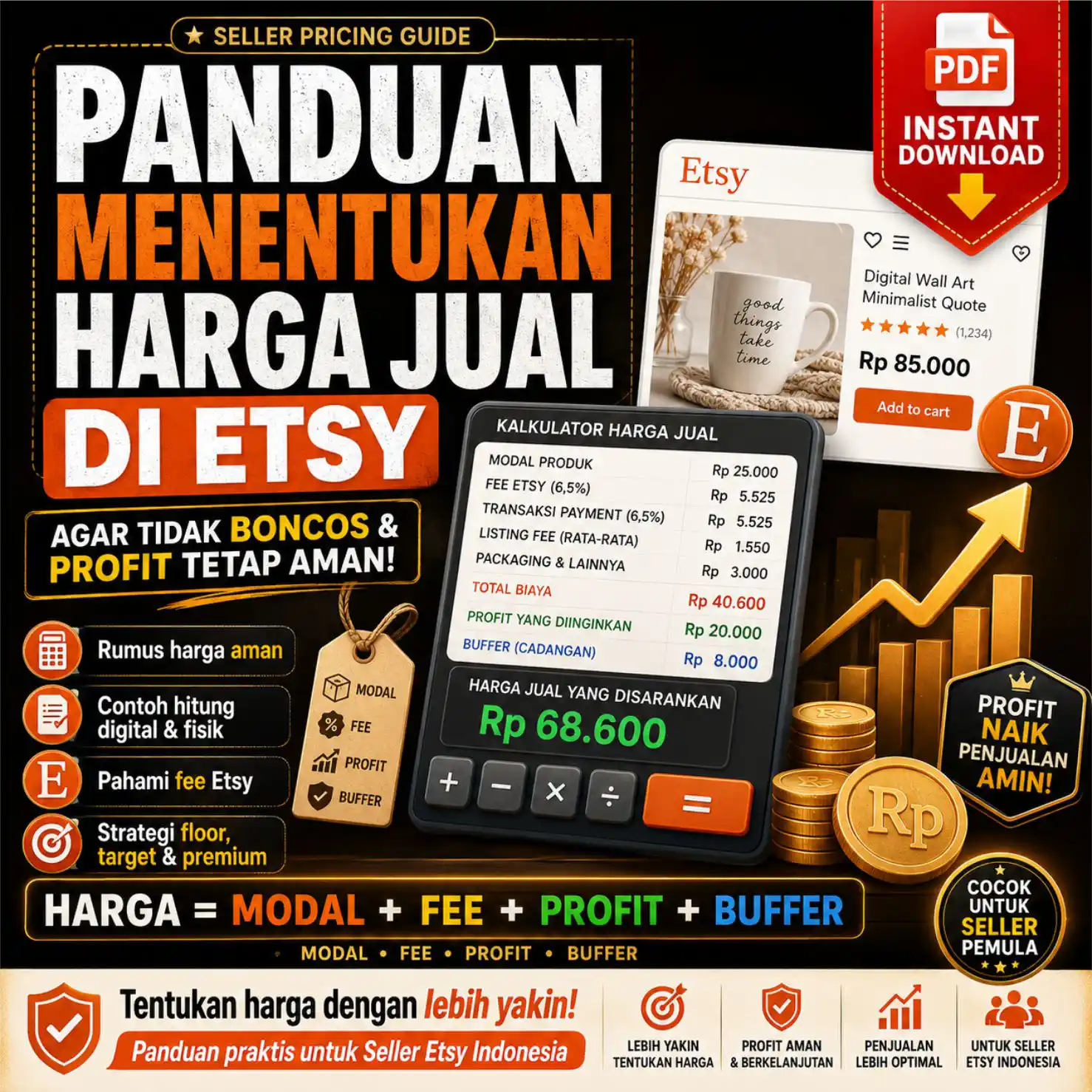 Panduan Menentukan Harga Jual di Etsy | Rumus Harga Aman agar Profit Tidak Boncos