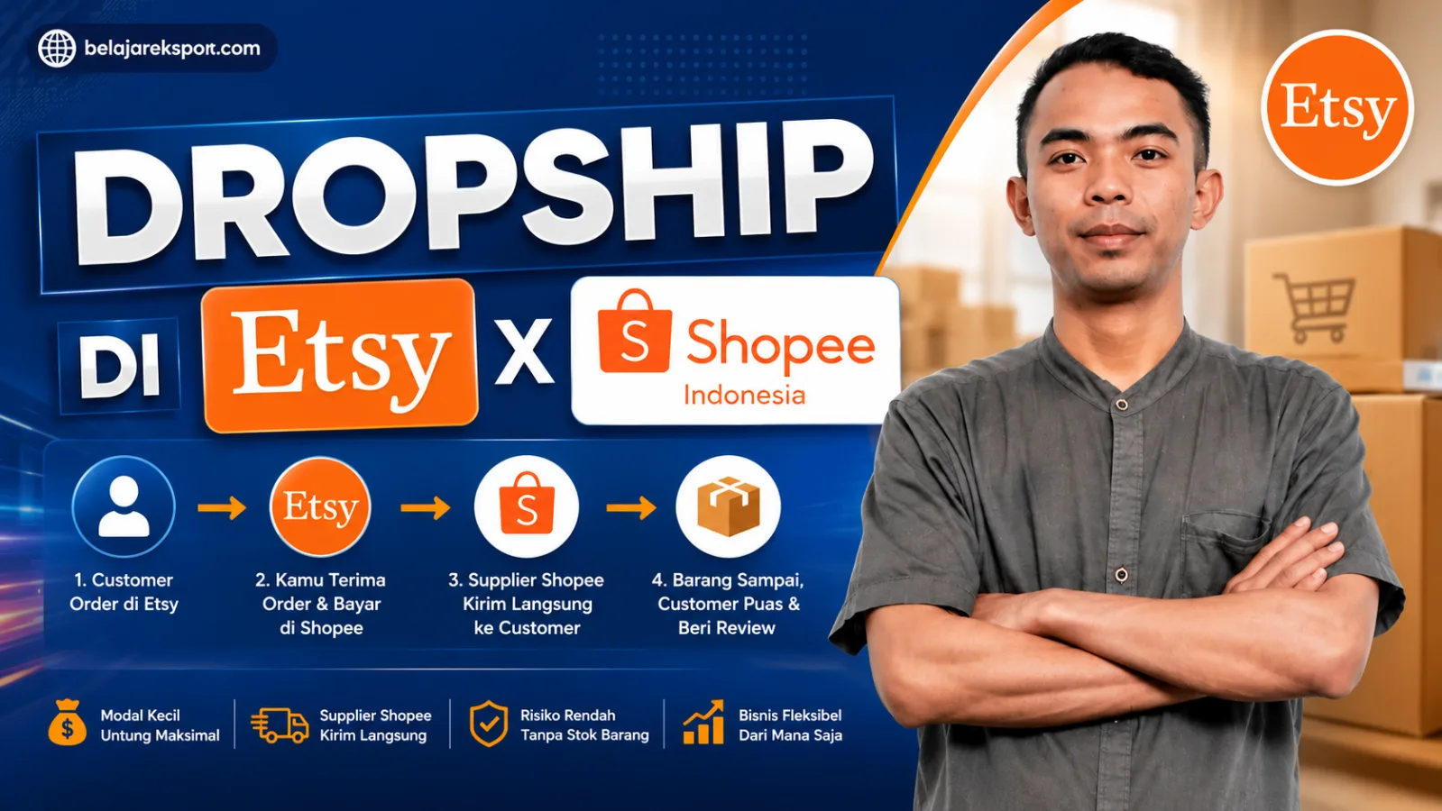 Materi Etsy X Shopee