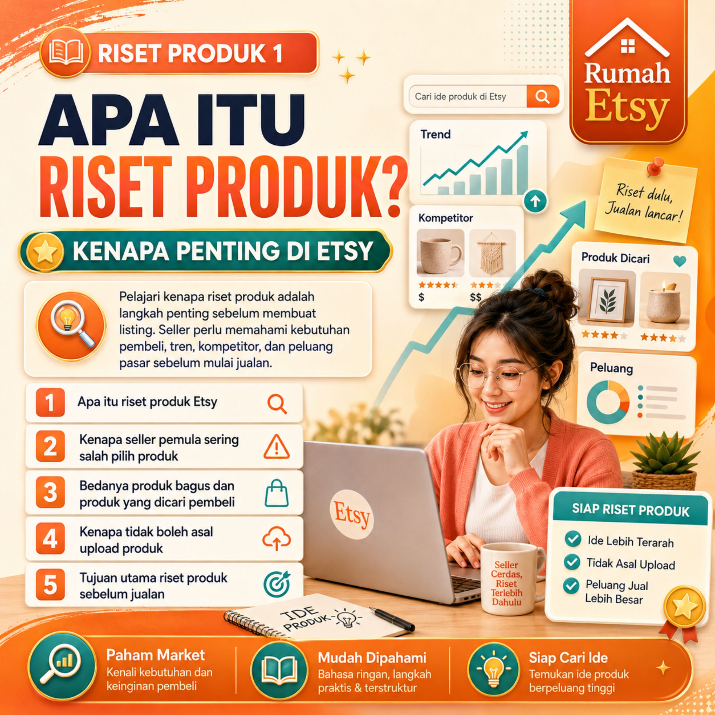 Riset 1 | Apa Itu Riset Produk dan Kenapa Penting di Etsy
