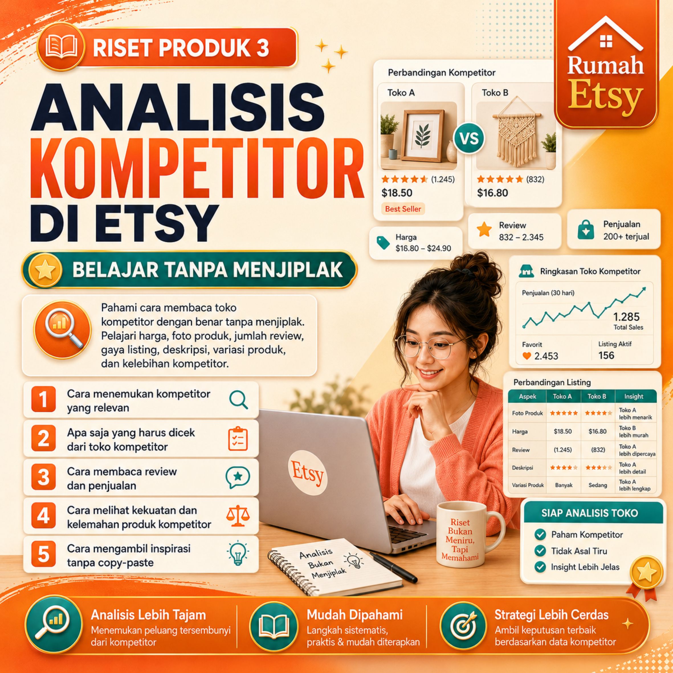 Riset 3 | Cara Menganalisis Kompetitor di Etsy