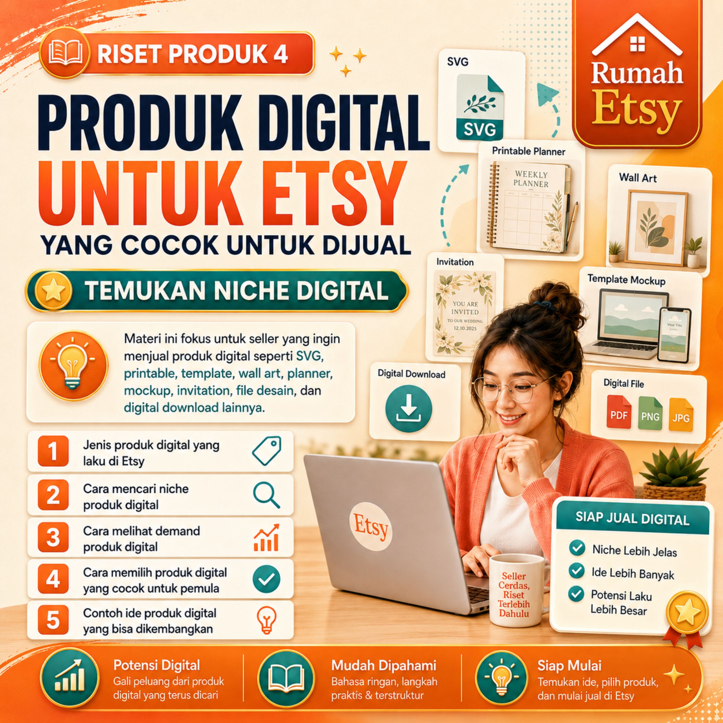 Riset 4 | Cara Mencari Produk Digital yang Cocok untuk Etsy