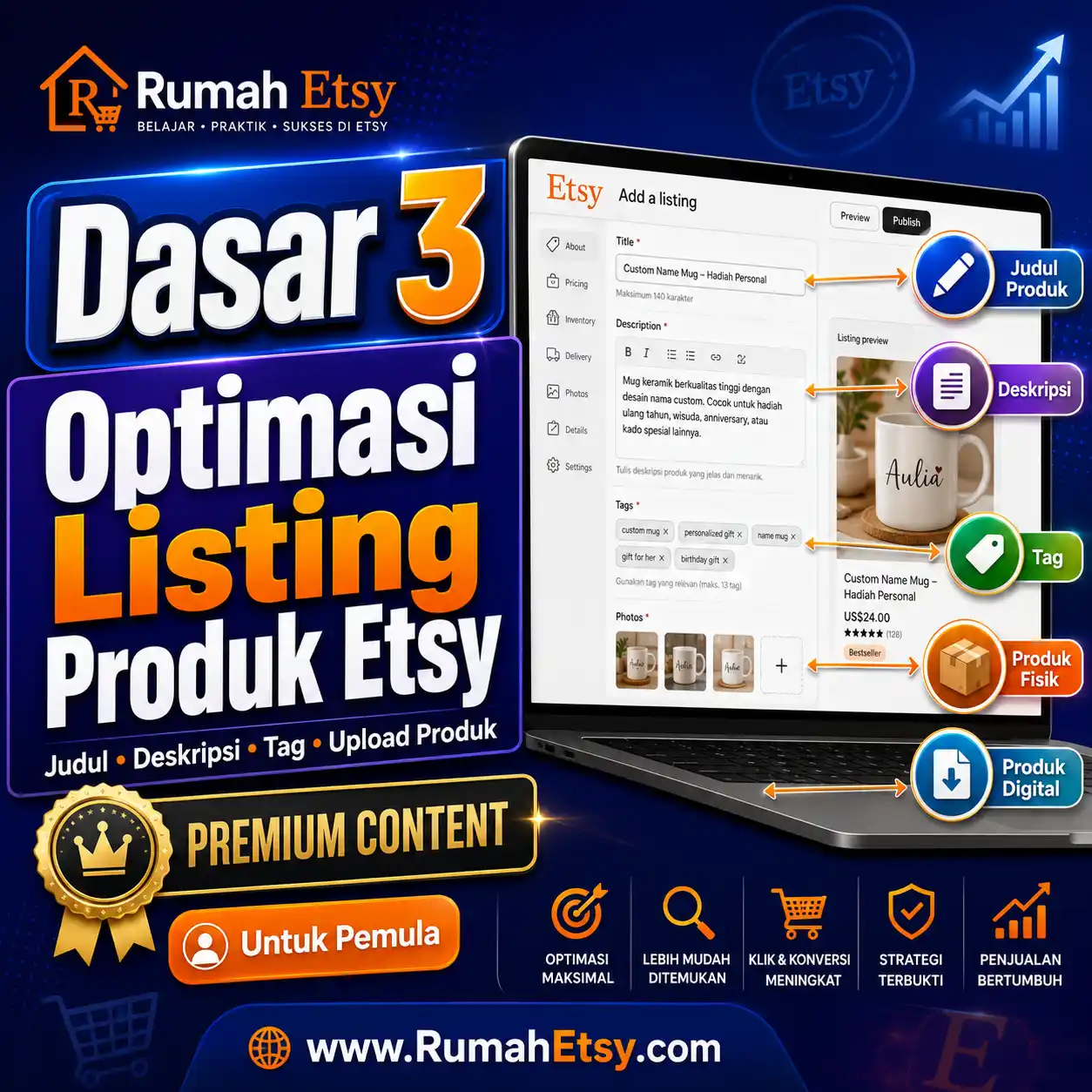 Dasar 3 | Optimasi Listing Produk Etsy
