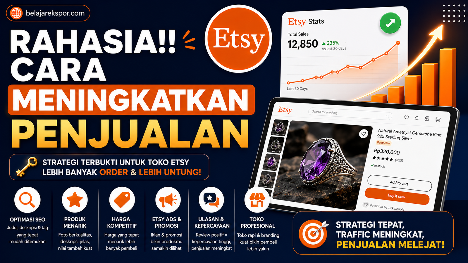 Thumbnail playlist Jualan Produk Gemstone / Batu Alam DI Etsy